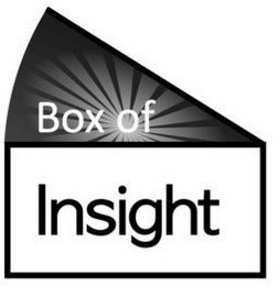 BOX OF INSIGHT