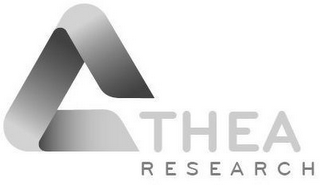 THEA RESEARCH