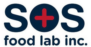 SOS FOOD LAB INC.