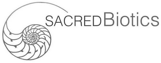 SACREDBIOTICS