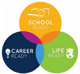 SCHOOL READY LIFE READY CAREER READY