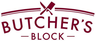 BUTCHER'S BLOCK