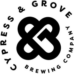 CG CYPRESS & GROVE BREWING COMPANY