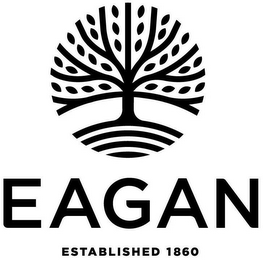 EAGAN ESTABLISHED 1860