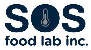 SOS FOOD LAB INC.