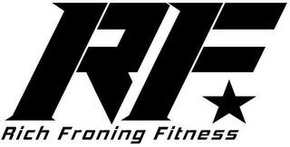 RF RICH FRONING FITNESS