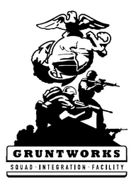 GRUNTWORKS SQUAD · INTEGRATION · FACILITY