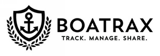 BOATRAX TRACK. MANAGE. SHARE.