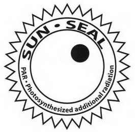 SUN SEAL PAR · PHOTOSYNTHESIZED ADDITIONAL RADIATION