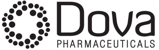 DOVA PHARMACEUTICALS