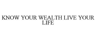 KNOW YOUR WEALTH LIVE YOUR LIFE