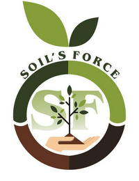 SOIL'S FORCE
