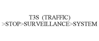 T3S (TRAFFIC) >STOP>SURVEILLANCE>SYSTEM