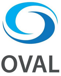 OVAL