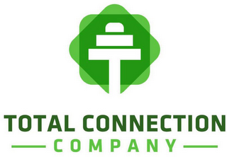 TOTAL CONNECTION COMPANY