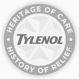 · HERITAGE OF CARE · HISTORY OF RELIEF TYLENOL