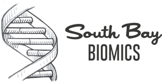 SOUTH BAY BIOMICS