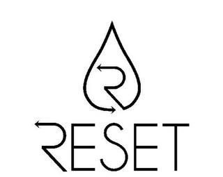 RESET