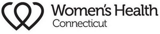 WOMEN'S HEALTH CONNECTICUT