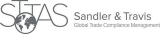 STTAS SANDLER & TRAVIS GLOBAL TRADE COMPLIANCE MANAGEMENT