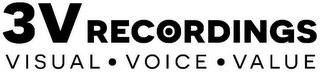 3V RECORDINGS VISUAL VOICE VALUE