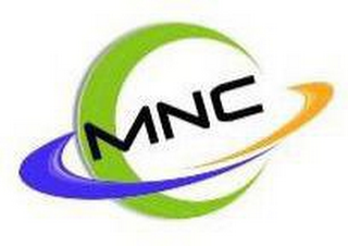 MNC