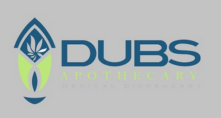 DUBS APOTHECARY MEDICAL DISPENSARY