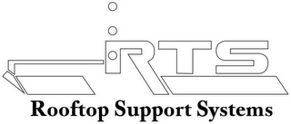 RTS ROOFTOP SUPPORT SYSTEMS