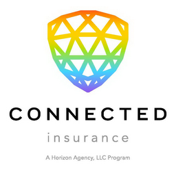 CONNECTED INSURANCE A HORIZON AGENCY, LLC PROGRAM