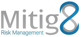 MITIG8 RISK MANAGEMENT