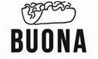 BUONA