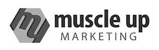 MU MUSCLE UP MARKETING