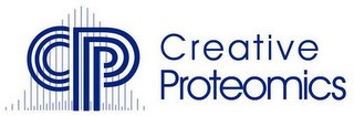 CP CREATIVE PROTEOMICS