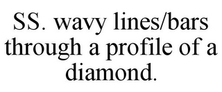 SS. WAVY LINES/BARS THROUGH A PROFILE OF A DIAMOND.