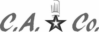 C.A. CO.