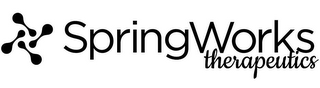 SPRINGWORKS THERAPEUTICS