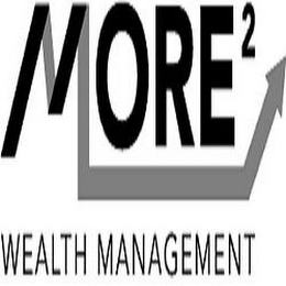 MORE² WEALTH MANAGEMENT