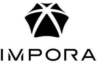 IMPORA