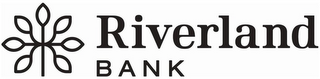 RIVERLAND BANK