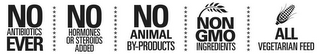 NO ANTIBIOTICS EVER NO HORMONES OR STEROIDS ADDED NO ANIMAL BY-PRODUCTS NON GMO INGREDIENTS ALL VEGETARIAN FEED