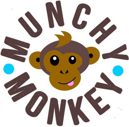 MUNCHY MONKEY