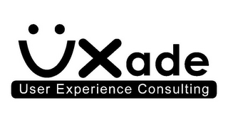 UX ADE USER EXPERIENCE CONSULTING