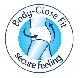 BODY-CLOSE FIT SECURE FEELING
