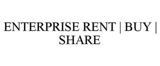 ENTERPRISE RENT | BUY | SHARE