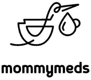 MOMMYMEDS