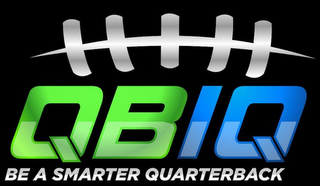 QBIQ BE A SMARTER QUARTERBACK