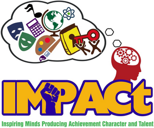 IMPACT INSPIRING MINDS PRODUCING ACHIEVEMENT CHARACTER AND TALENT