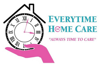 EVERYTIME HOME CARE "ALWAYS TIME TO CARE" 24