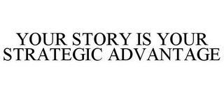 YOUR STORY IS YOUR STRATEGIC ADVANTAGE