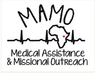 MAMO MEDICAL ASSISTANCE & MISSIONAL OUTREACH